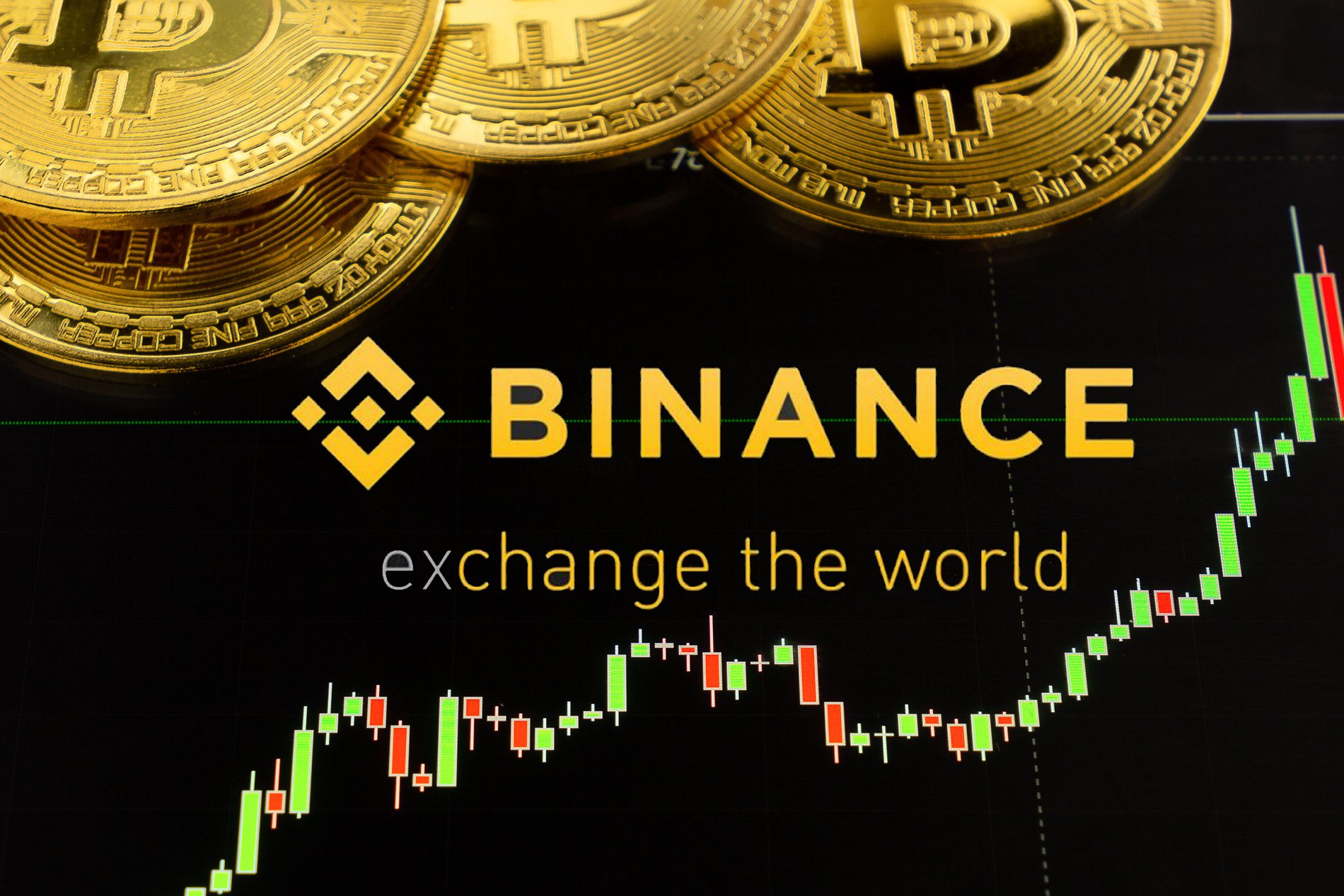What Is Binance And How To Use It?